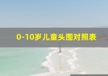 0-10岁儿童头围对照表