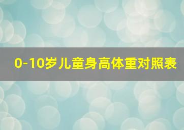 0-10岁儿童身高体重对照表