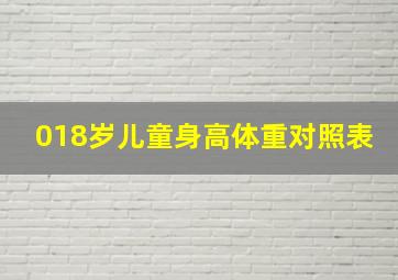 018岁儿童身高体重对照表