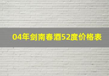 04年剑南春酒52度价格表