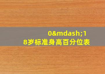 0—18岁标准身高百分位表