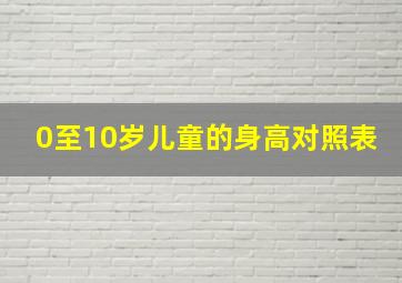 0至10岁儿童的身高对照表