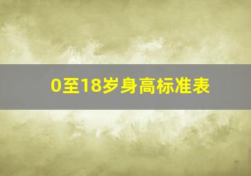 0至18岁身高标准表