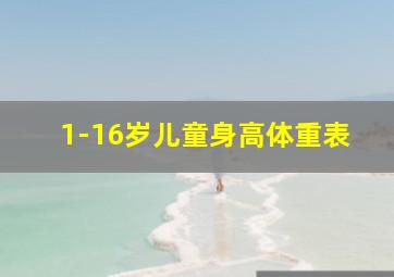 1-16岁儿童身高体重表