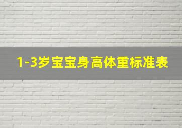 1-3岁宝宝身高体重标准表