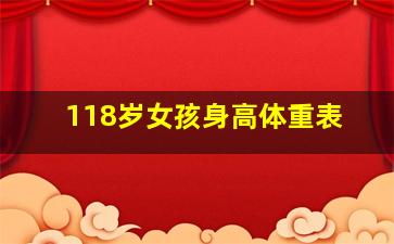 118岁女孩身高体重表