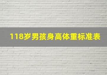 118岁男孩身高体重标准表