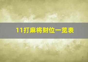 11打麻将财位一览表