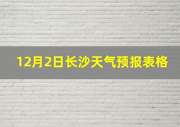 12月2日长沙天气预报表格