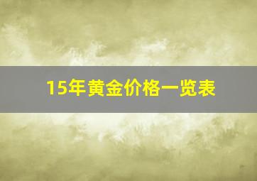 15年黄金价格一览表