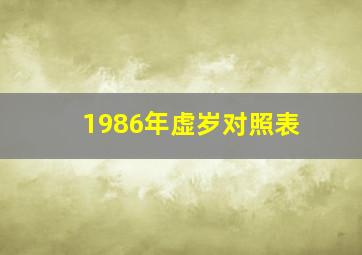 1986年虚岁对照表