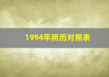 1994年阴历对照表