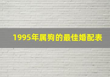 1995年属狗的最佳婚配表