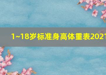 1~18岁标准身高体重表2021