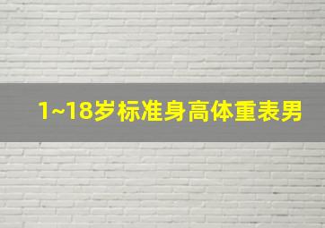 1~18岁标准身高体重表男