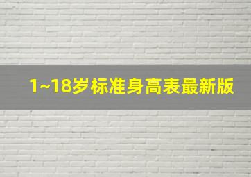 1~18岁标准身高表最新版