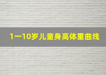 1一10岁儿童身高体重曲线