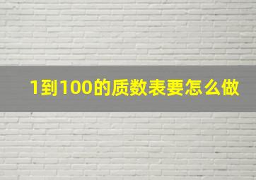 1到100的质数表要怎么做