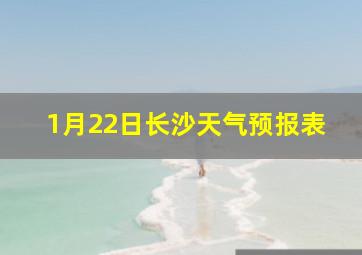 1月22日长沙天气预报表