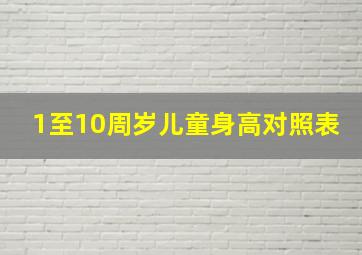 1至10周岁儿童身高对照表