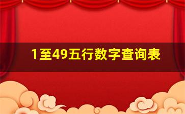 1至49五行数字查询表