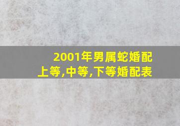 2001年男属蛇婚配上等,中等,下等婚配表