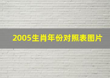 2005生肖年份对照表图片