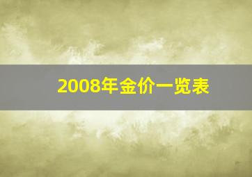 2008年金价一览表