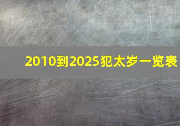 2010到2025犯太岁一览表