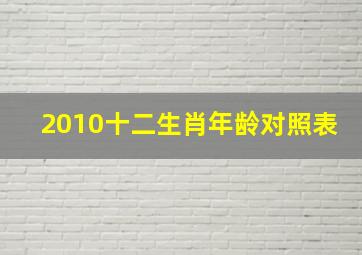 2010十二生肖年龄对照表