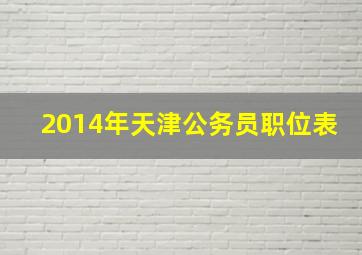 2014年天津公务员职位表