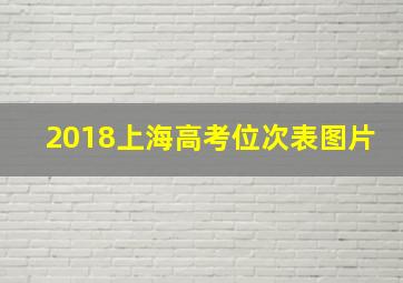 2018上海高考位次表图片