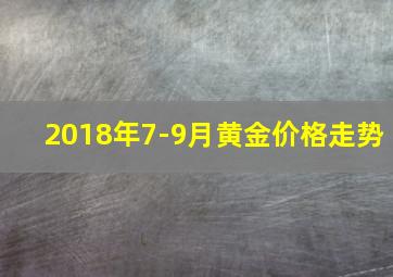 2018年7-9月黄金价格走势