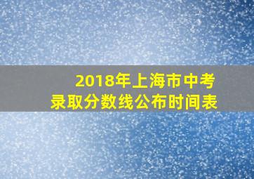 2018年上海市中考录取分数线公布时间表