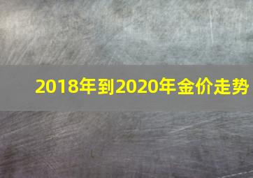 2018年到2020年金价走势