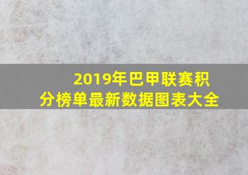 2019年巴甲联赛积分榜单最新数据图表大全