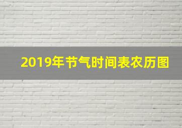 2019年节气时间表农历图