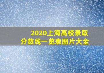 2020上海高校录取分数线一览表图片大全