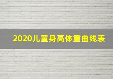 2020儿童身高体重曲线表