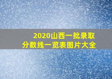 2020山西一批录取分数线一览表图片大全