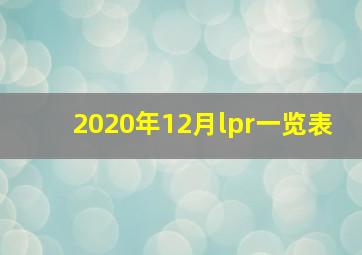 2020年12月lpr一览表