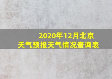 2020年12月北京天气预报天气情况查询表