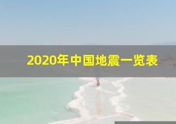 2020年中国地震一览表