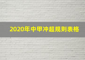 2020年中甲冲超规则表格