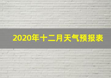 2020年十二月天气预报表