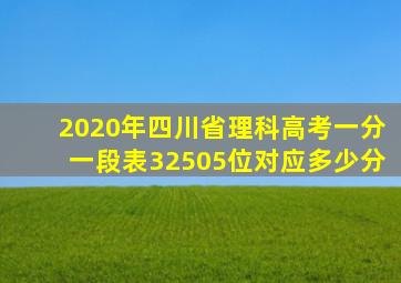 2020年四川省理科高考一分一段表32505位对应多少分