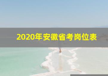 2020年安徽省考岗位表