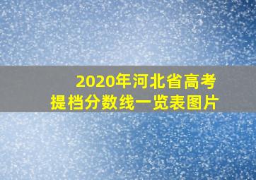 2020年河北省高考提档分数线一览表图片