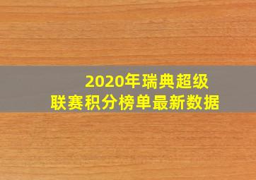 2020年瑞典超级联赛积分榜单最新数据