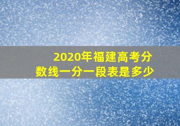 2020年福建高考分数线一分一段表是多少